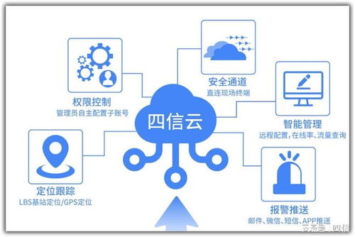 工業(yè)物聯(lián)網(wǎng)廠家實(shí)力盤點(diǎn) 制造業(yè)場景下的技術(shù)適配與選型參考